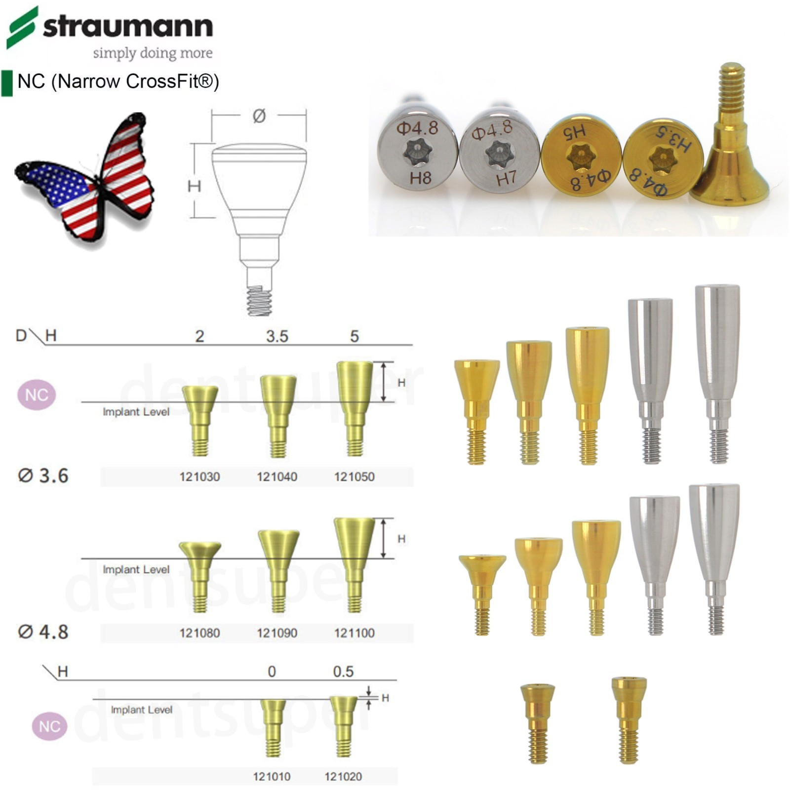 NC Titanium Healing Abutment & Closure Cap Fit Straumann ITI BLT Narrow CrossFit