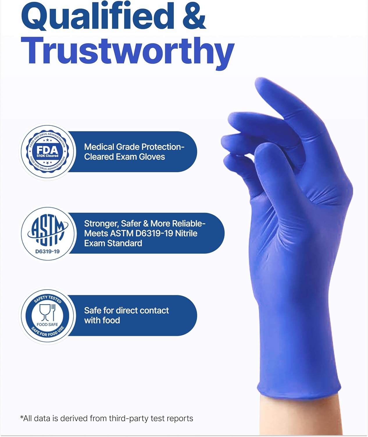 Nitrile Exam Gloves, Dark Blue, Disposable Gloves, Latex-Free
