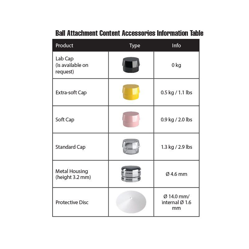 10x Dental Fixture Ball Attachment Full Kit Caps Straight Adapter Head Housing