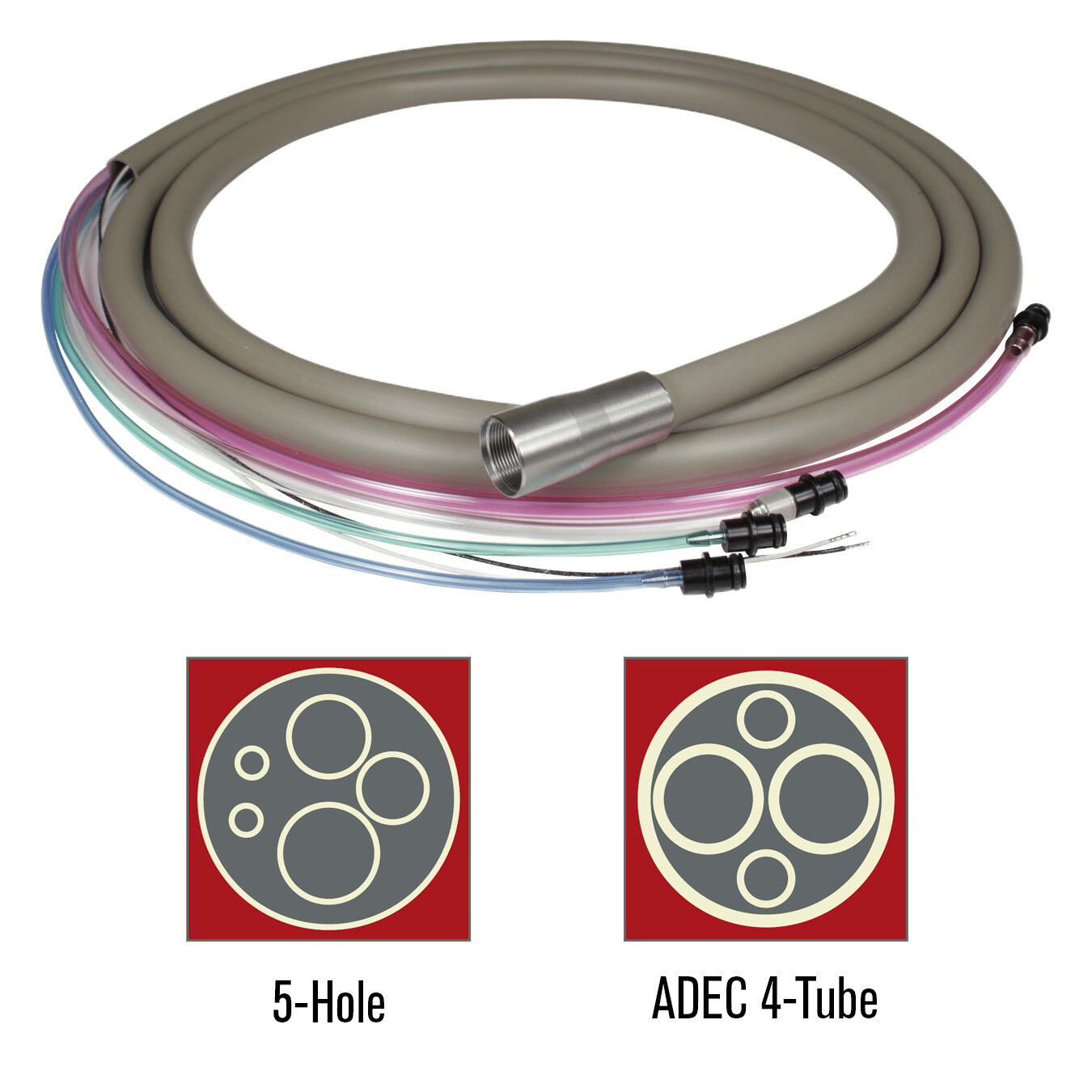 KINETIC HANDPIECE LIGHT SOURCE TUBING, 5-HOLE LAMP MODULE, ASEPSIS POLYURETHANE