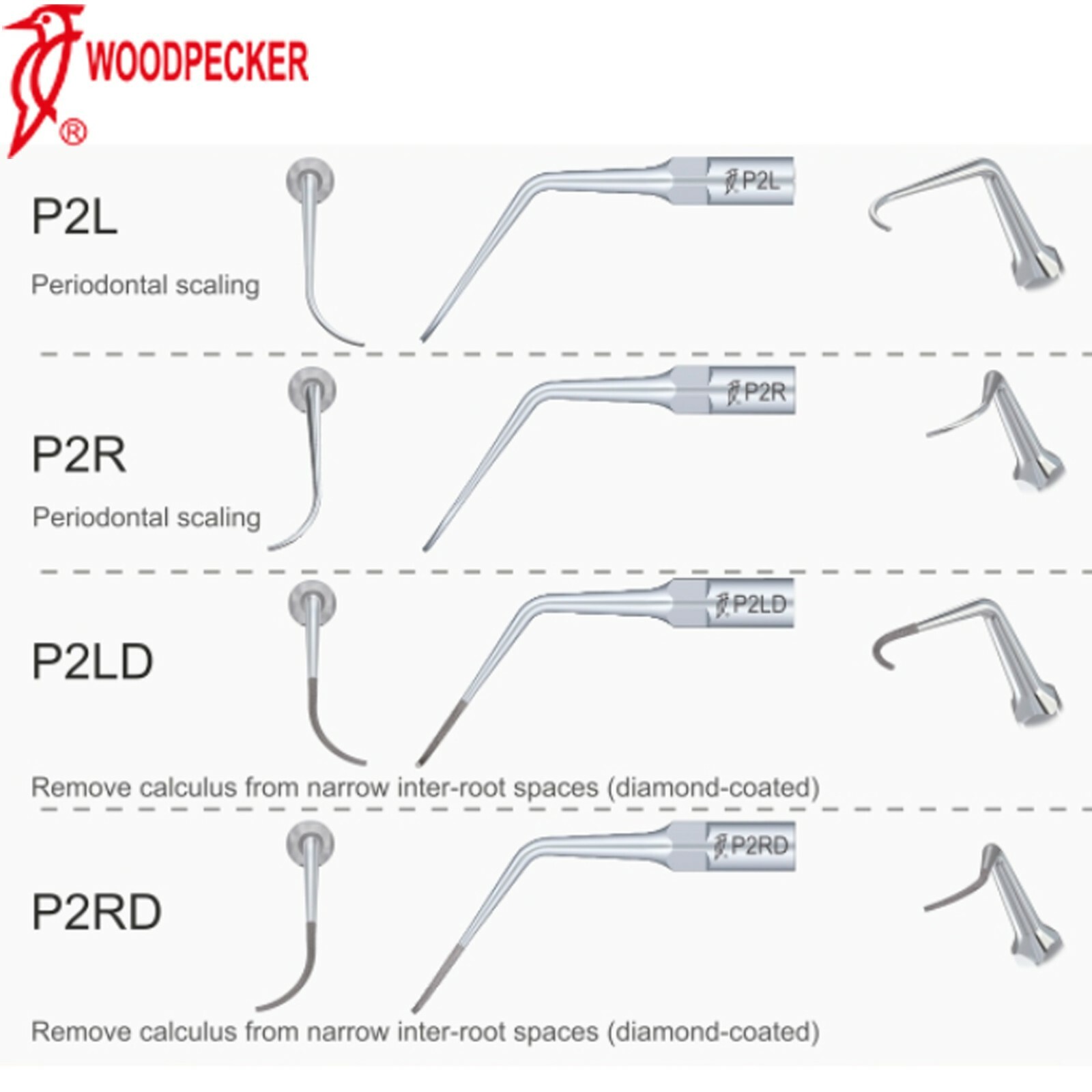 Original Woodpecker Dental Ultrasonic Scaler Tips Periodontics P2L P2R UDS EMS