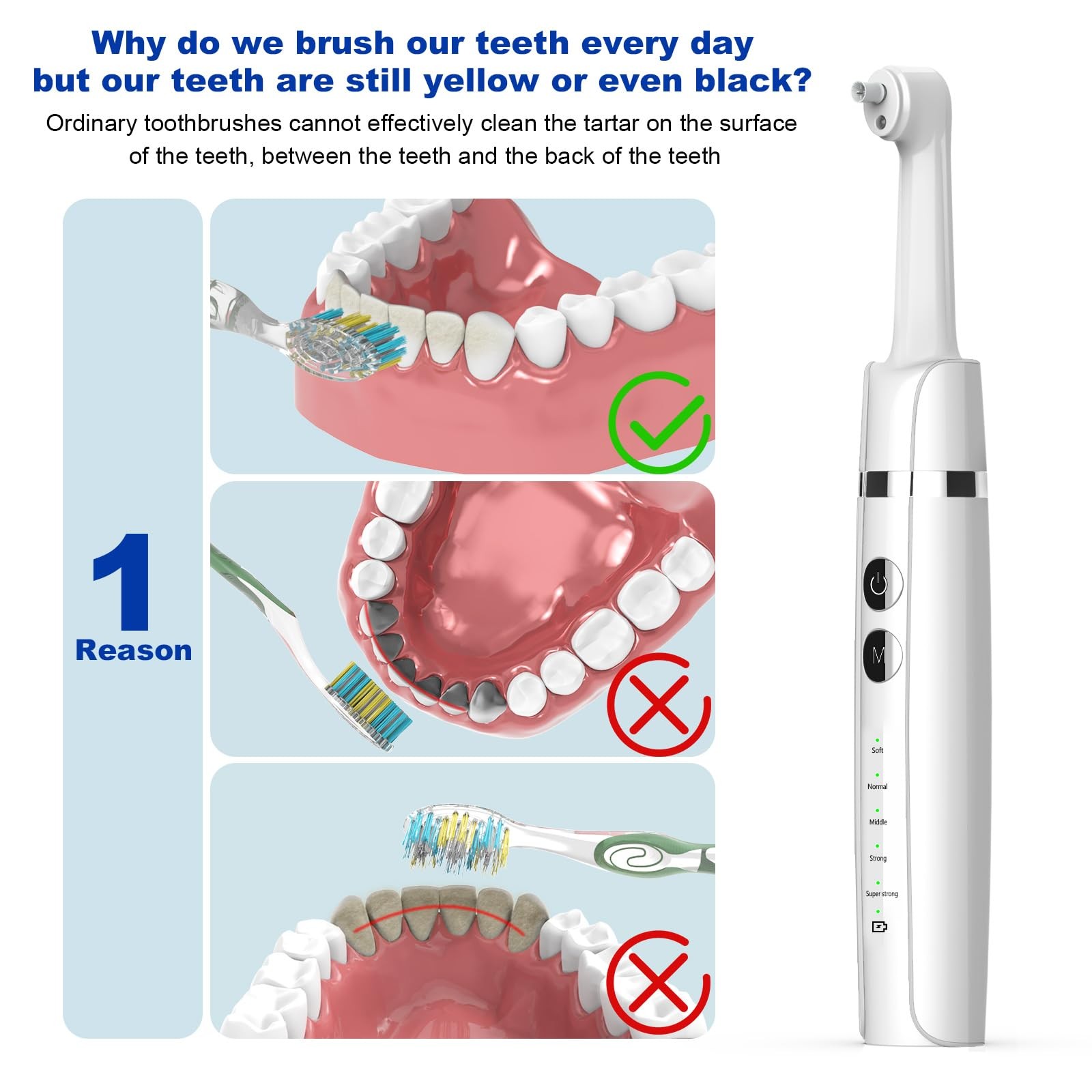 Tooth Polisher,Teeth Polishing Kit for Daily 1 Ounce (Pack of 1), White