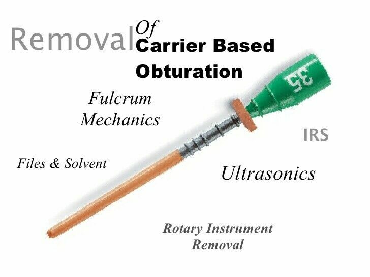 Sybron Endo Soft-Core Obturators Size #35 (GREEN) 6pcs per Pack