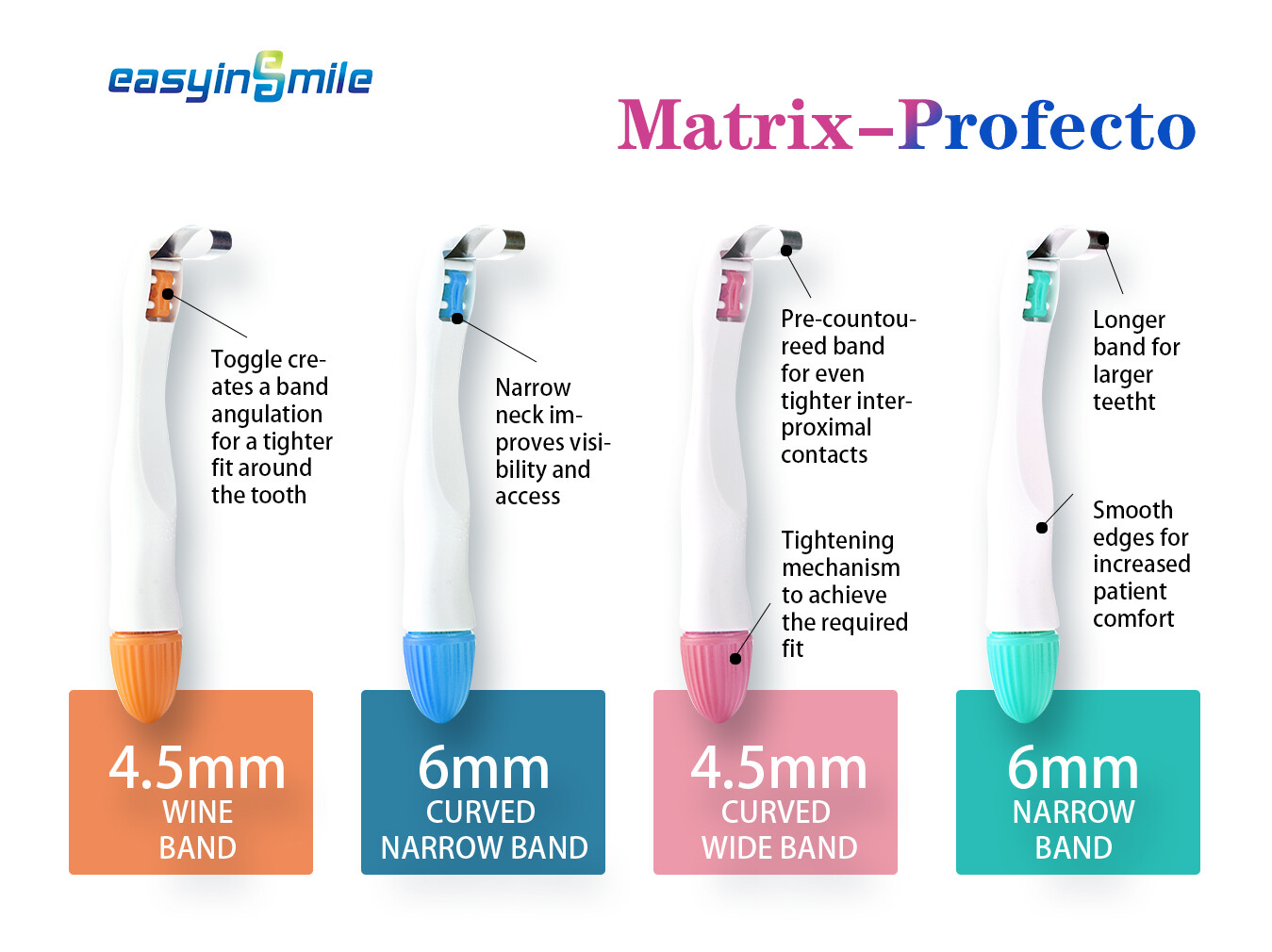 Adjust Dental Pro Matrix Holder Molar/Premolar Matrices Bands Restoration Teeth