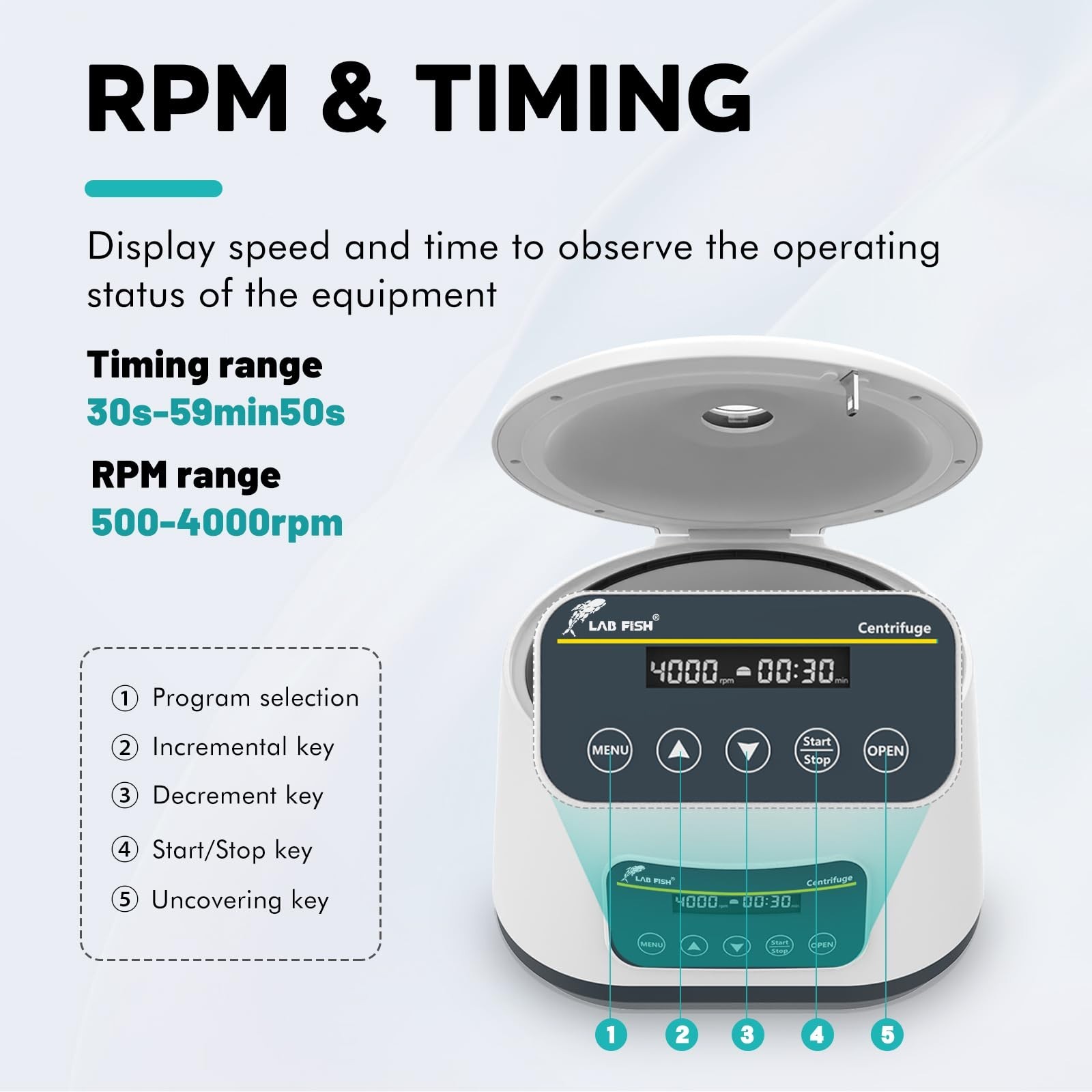 LAB FISH Digital PRP Benchtop Centrifuge Machine 2ml~5ml/10ml/15ml Lab Test T…