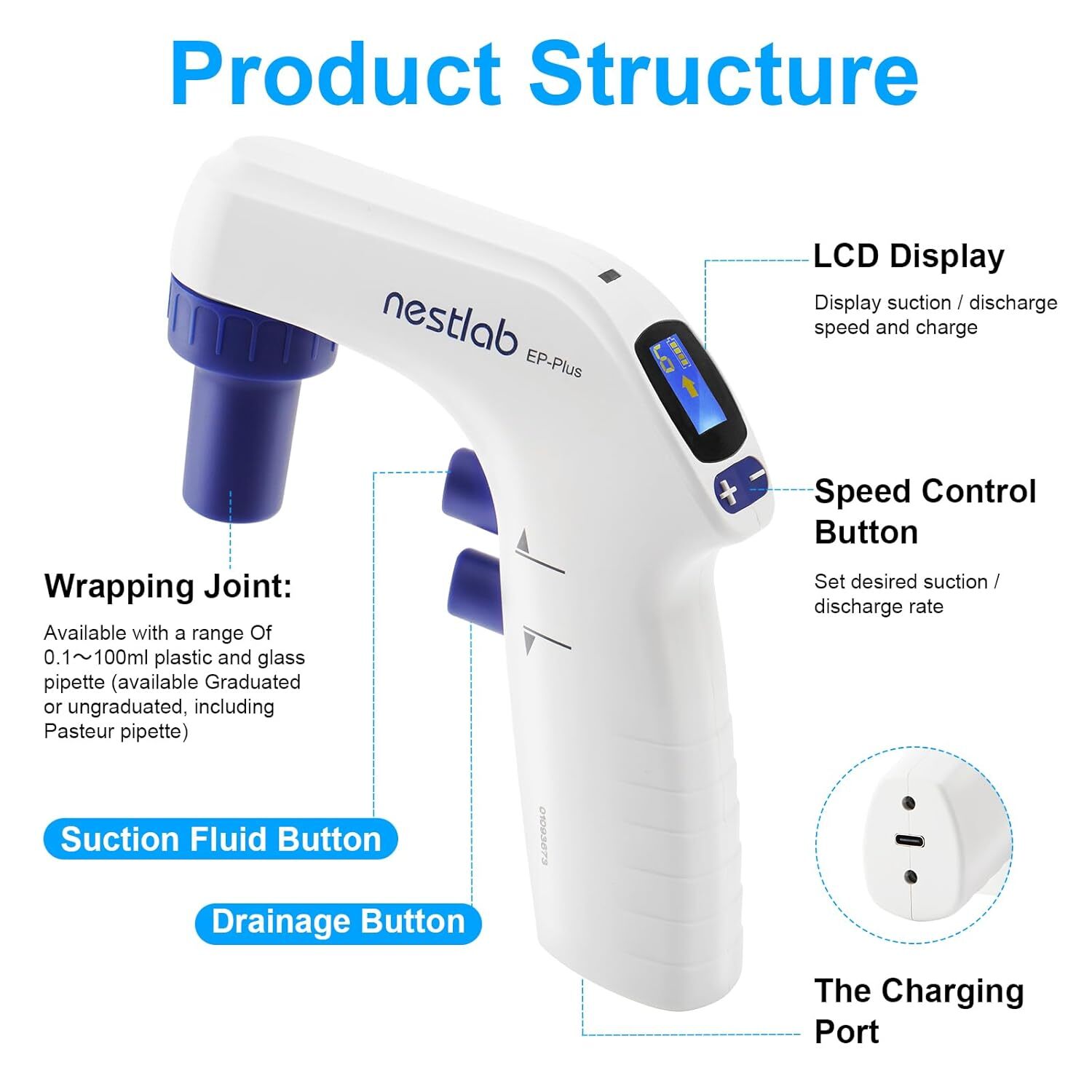 Lab Electric Pipette Controller 0.1-100ml Digital LCD Adjustable Pump 100‑240V