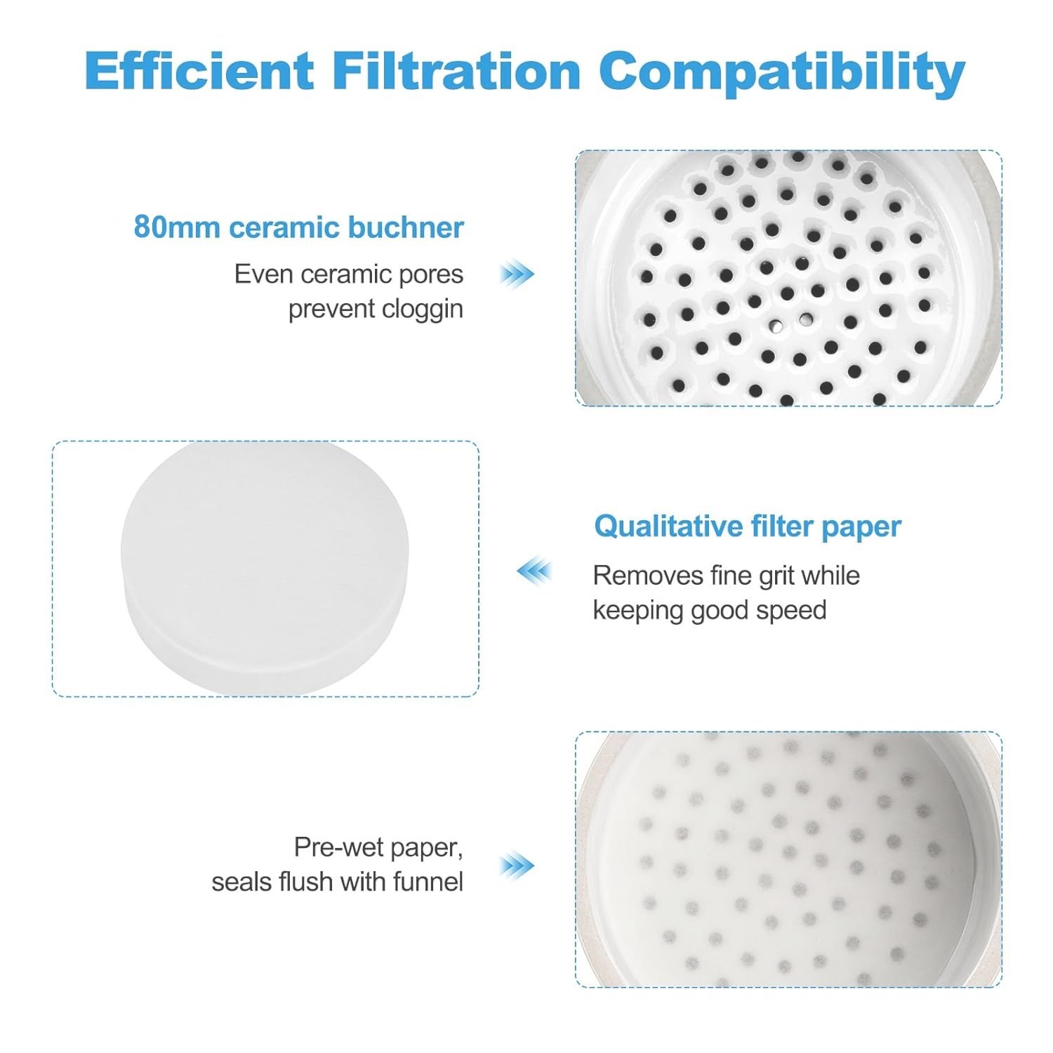 1000ml Buchner Funnel Filtering Kit Lab Filtering Flask Glass w/ Flask Funnel N