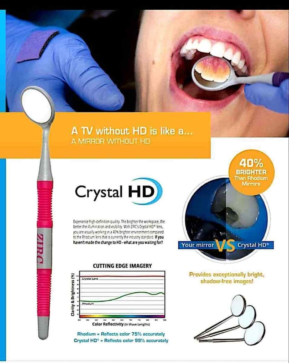 ZIRC Crystal HD # Thin Grip Assorted Mouth Mirror Jewel (12pk) USA Made New