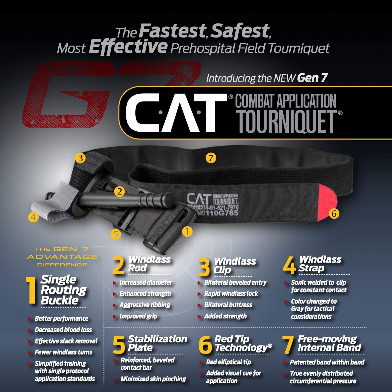 EVERLIT Advanced Emergency Trauma Kit, CAT GEN-7 92 Piece Set, Coyote Brown