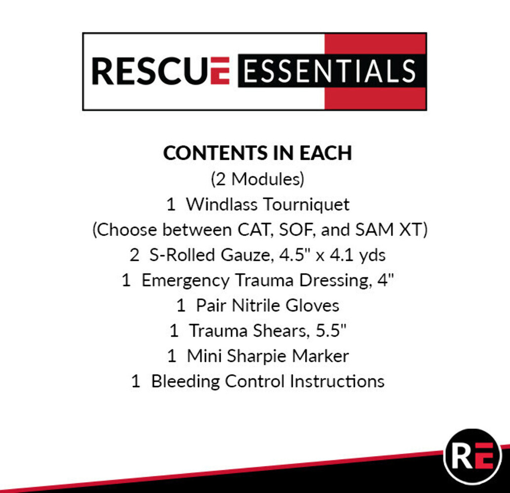 Stop The Bleed – Dual Treatment Kit