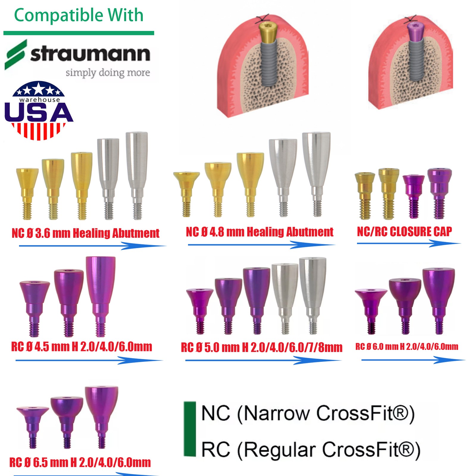 5Pcs Dental Healing Abutment & Closure Cap Fit Straumann BL/BLT NC RC Bone Level
