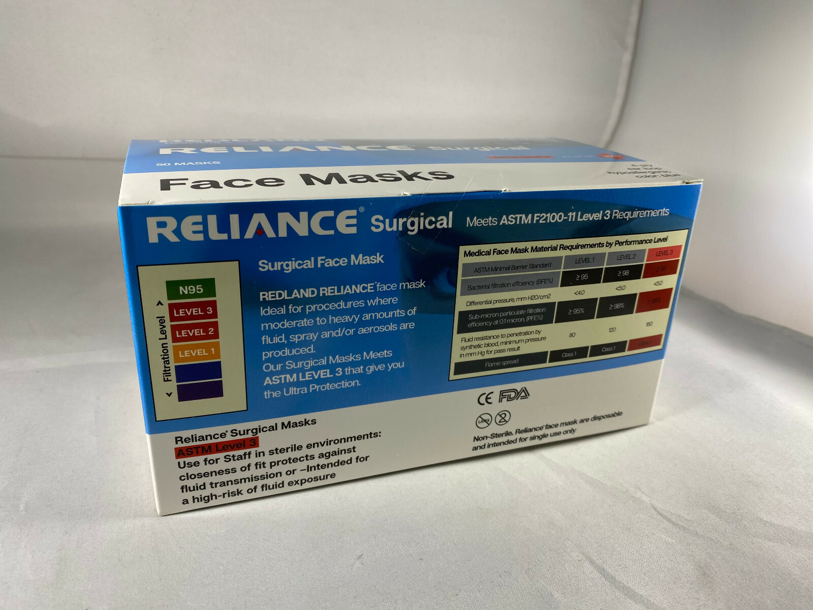 REDLAND RELIANCE Surgical BLUE Ear loop Face Mask (ASTM LEVEL-3) 50 PCS/BOX