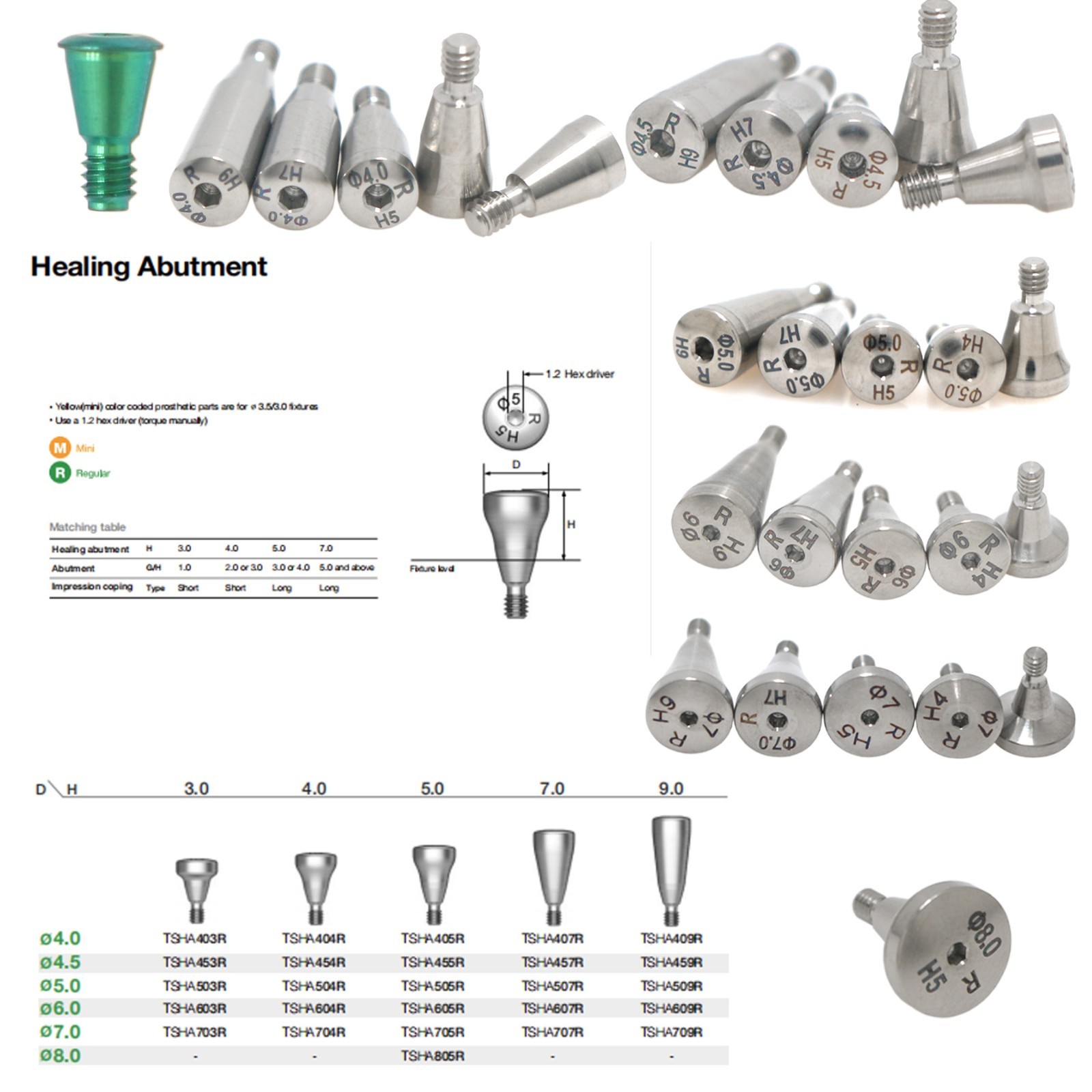 Dental Healing Abutment Cap Compatible with Hiossen ET III SA Regular Platform