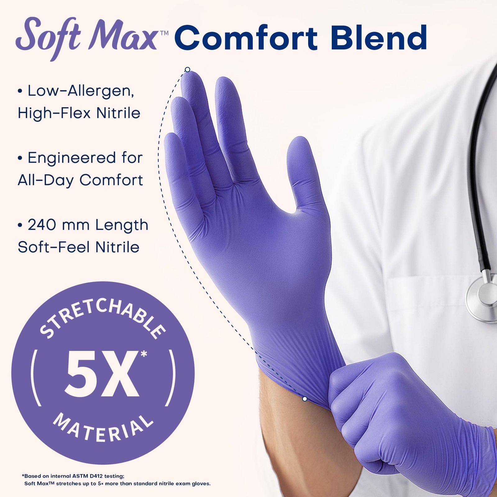 Nitrile Exam Gloves, 3.5 Mil Powder-Free Food Safe Cooking Cleaning Lab Dispo…
