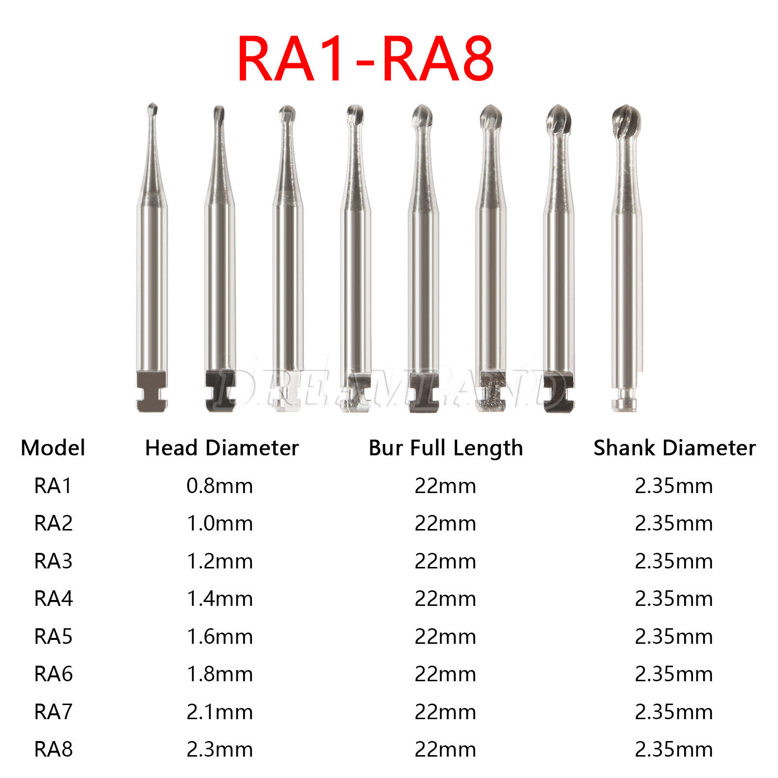 SANDENT Dental Tungsten Steel Carbide Burs Round RA Burs for Low Speed Handpiece