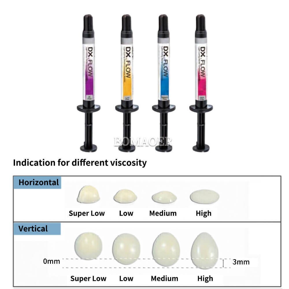Dental Light curing Composite Flowable Resins Super Low Flow 4 shades 3g/Syringe