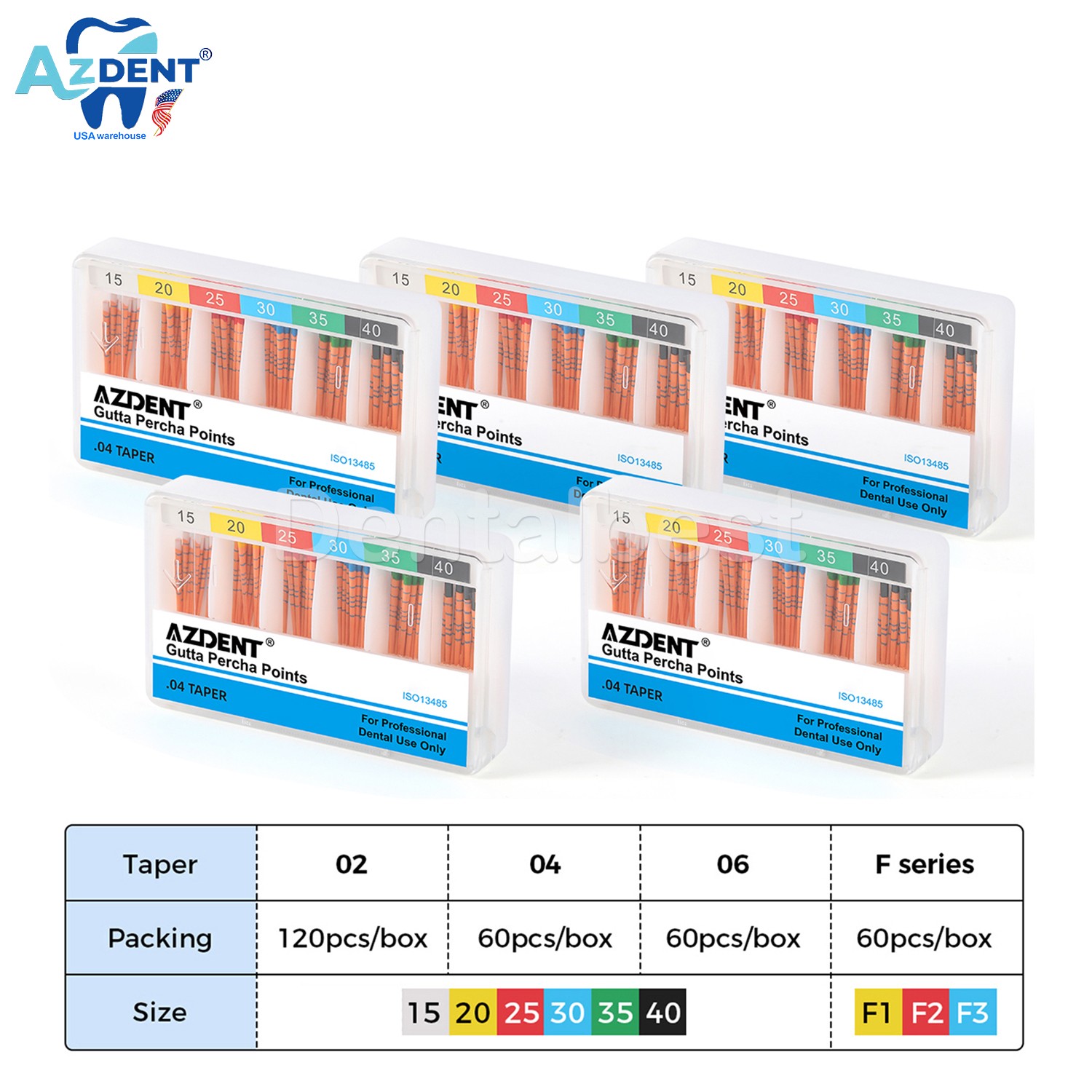 5 X AZDENT Dental Endodontic Gutta Percha Points with Scale Taper 0.04 15#-40#