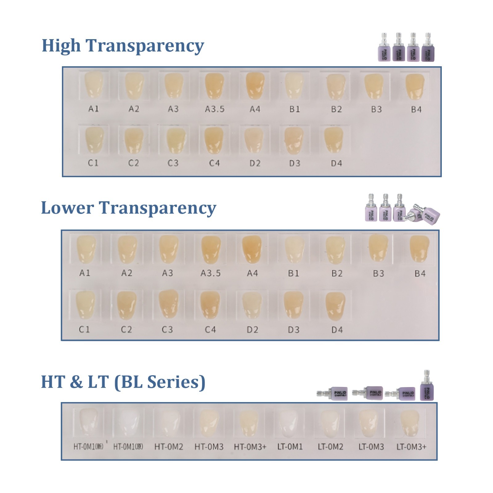 US Dental Lithium Disilicate Block Emax Chairside CAD/CAM CEREC Ceramic Material