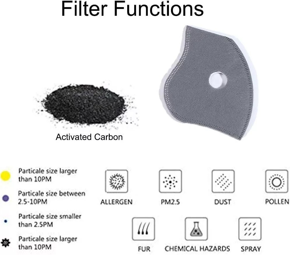 Half Face Cover Respirator Mask With Filters Anti Pollution Reusable Facepiece