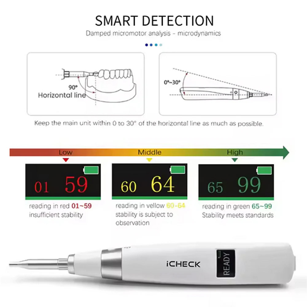 Dental Implant Stability Test Meter RFA Resonance Frequency Measurement Device