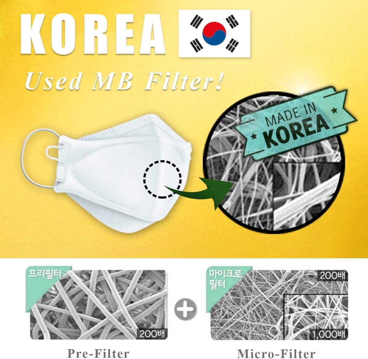 [LG Airwasher] KF94 Disposable Face Mask, 10 Pack – Made in Korea, Black Breatha