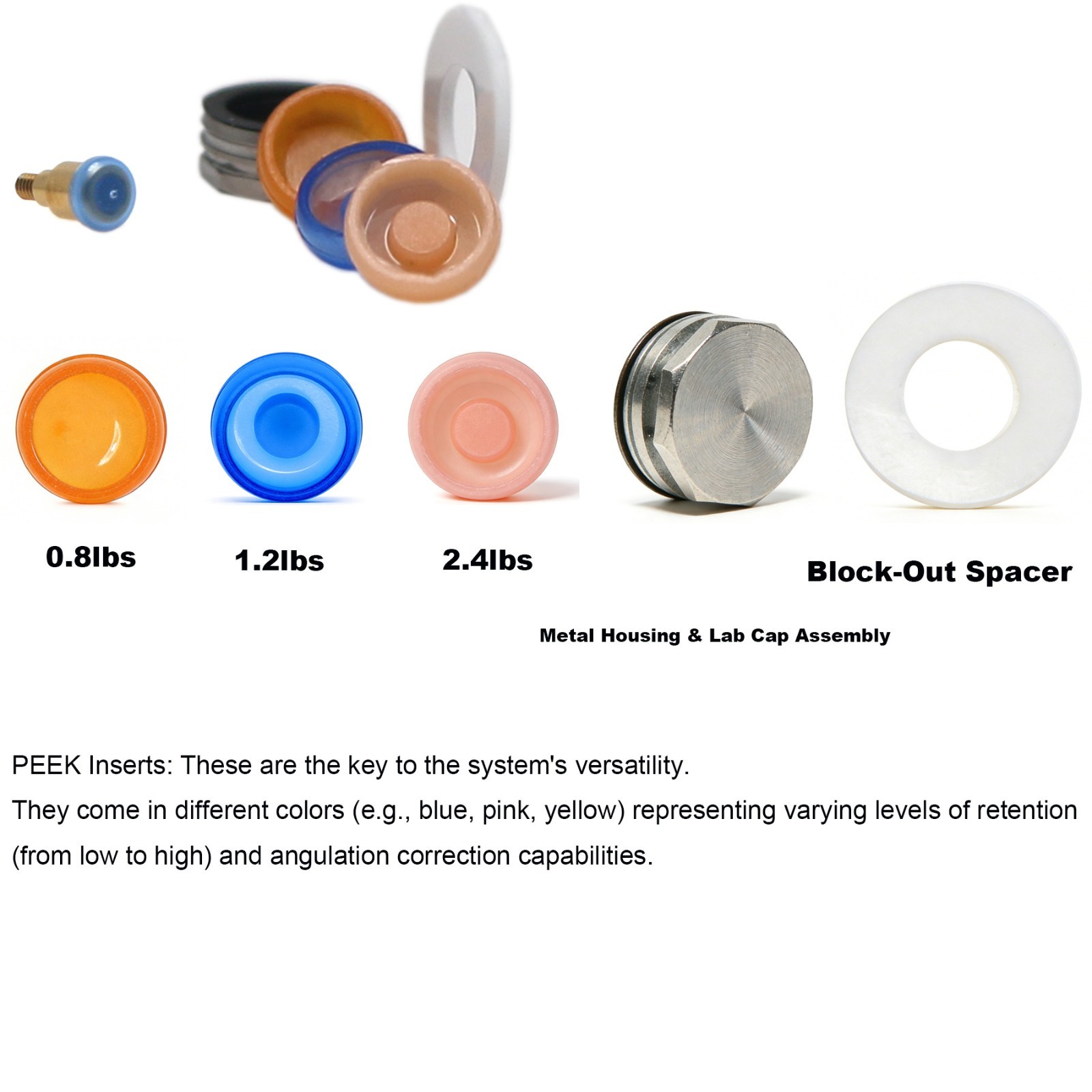Hiossen ET Mini/Regular Platform Compatible ZEST Locator system Legacy Abutment