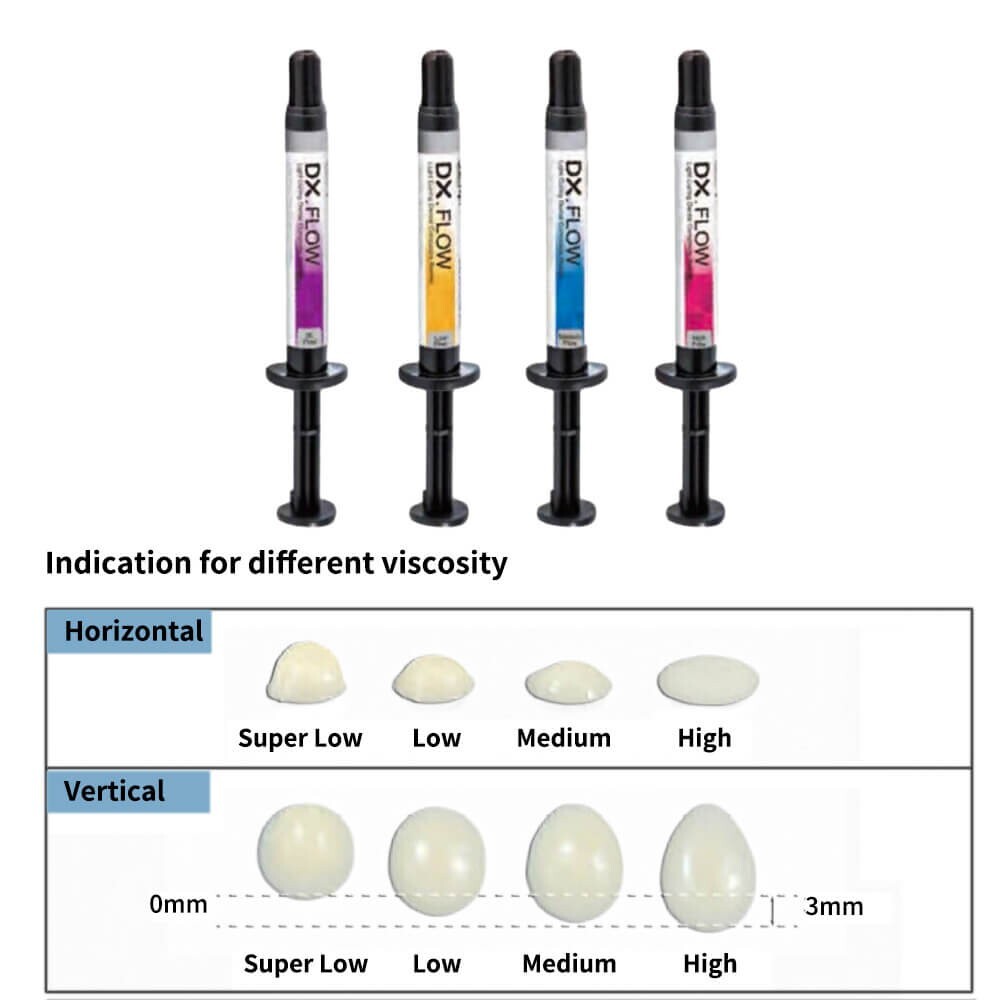 Dental Light Curing Composite Flowable Resins Medium Flow 3g/syringe 4 Shades