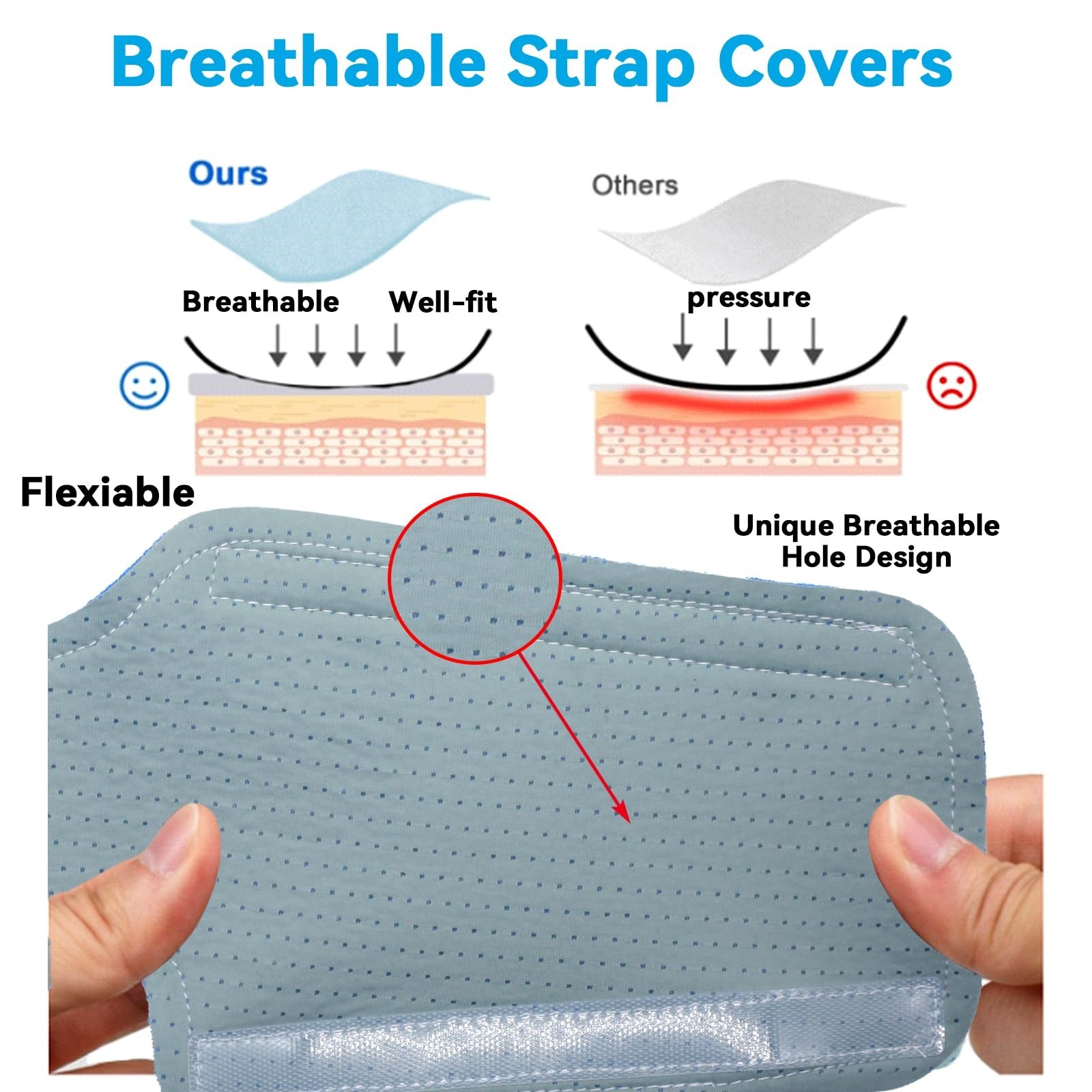 Cooling Neck Strap Pads Kit – 5 Pack Soft Fleece Comfort Covers for Face Masks