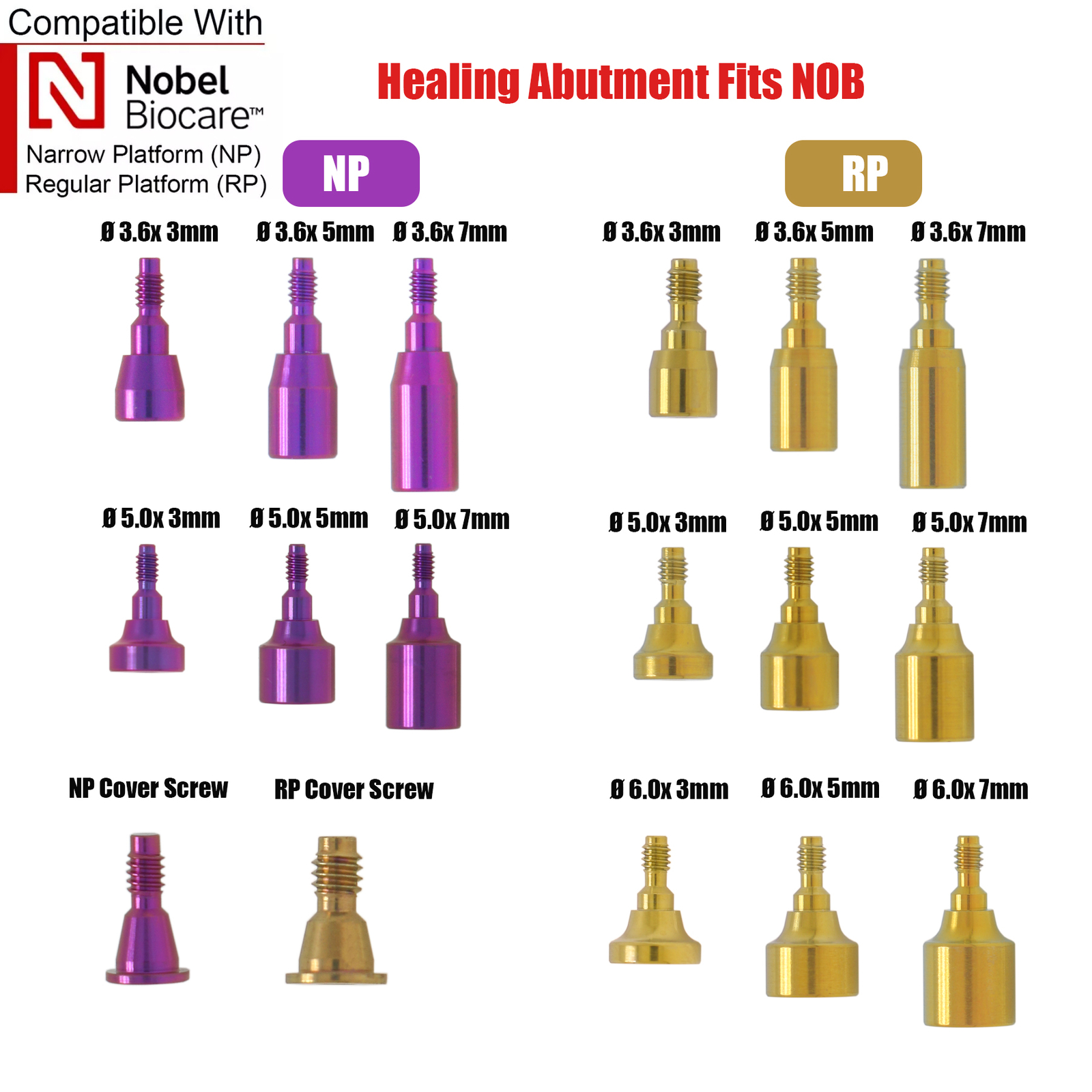 Fits Nobel Locator/Healing Abutments NP/RP Closure Cap Open/Closed Tray Conical