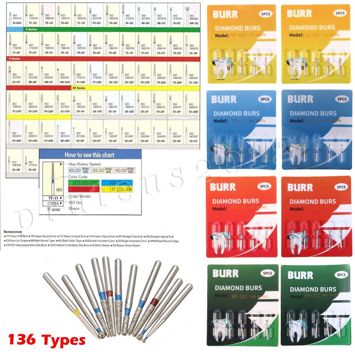 5Pcs/1Pack Burr Dental Burs Diamond Burs for High Speed Handpiece FG Burs