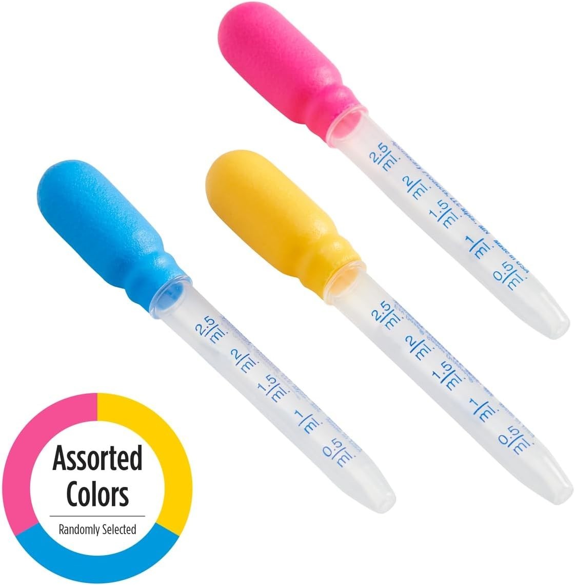 Durable 2.5mL Kids Medicine Dropper – Perfect for Safe Liquid Measurement