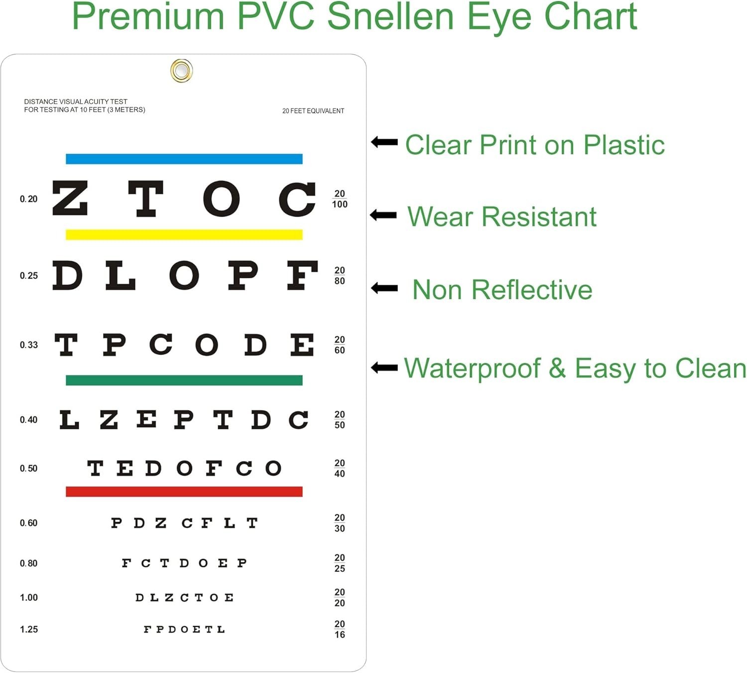 Eye Chart, Upgraded Snellen Eye Chart for Eye Exams 10 Feet, 14×8 Inches Plas…