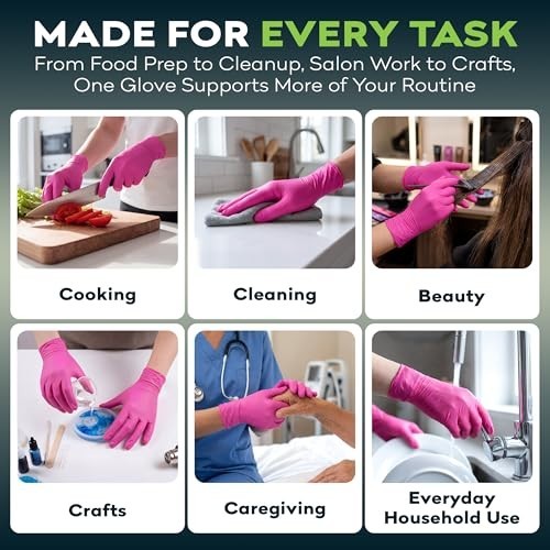 Fuchsia Hot Pink Nitrile Disposable Gloves – 3 Mil, Powder & Latex Free, Medical