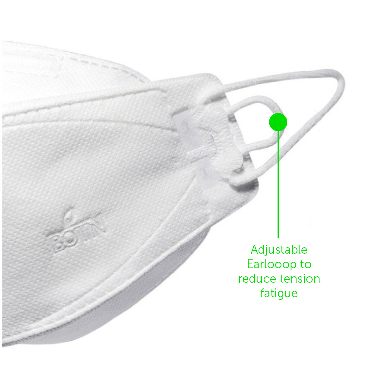 2 PCS BOTN KF94 WHITE Protective Face Mask Adult Made in Korea KFDA Approved