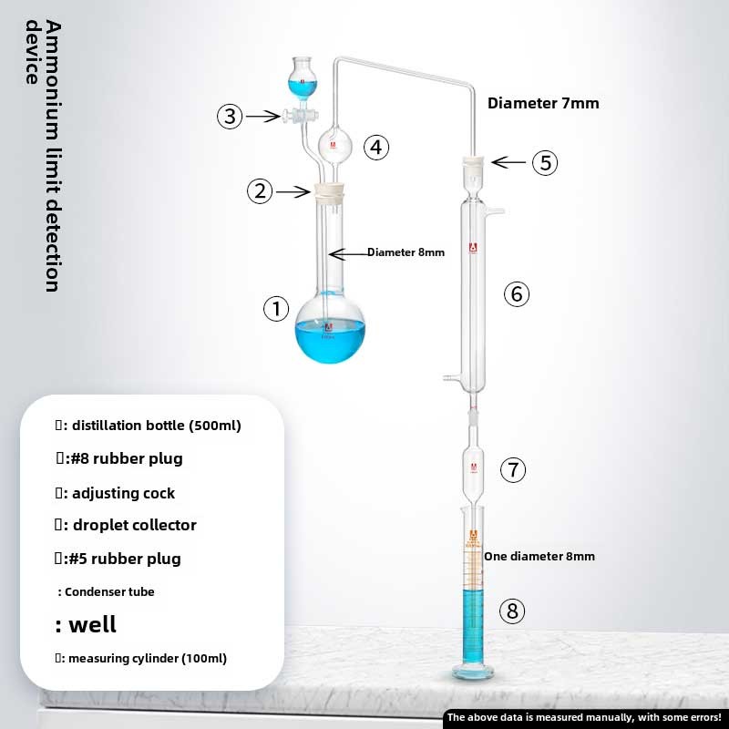High-Precision Ammonium Limit Detection Glassware Lab Quality Measurement Kit