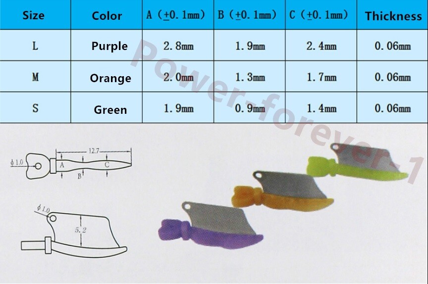 Dental Interproximal Wedges Plastic Concave Matrix Diastema Fender Blade w Hole