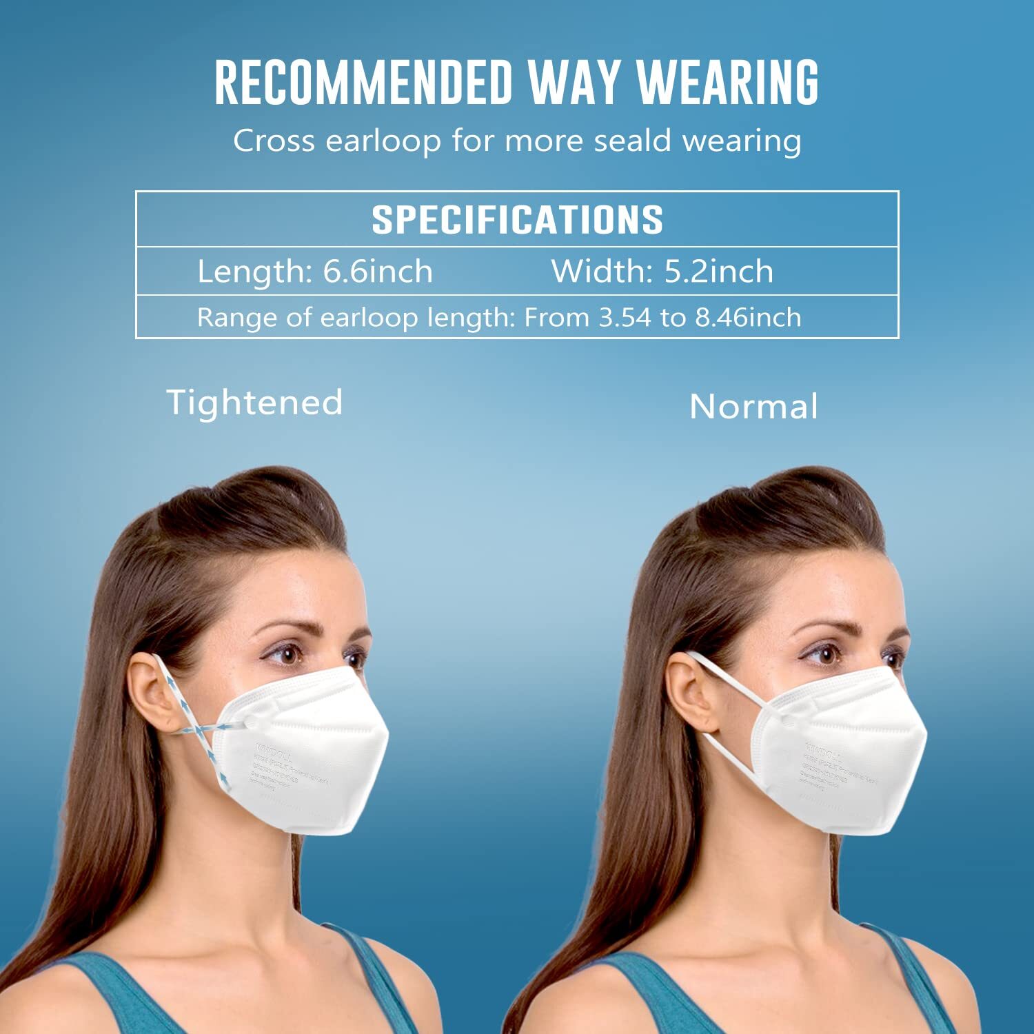 White KN95 Disposable Face Mask Protective 4 Layer Earloop Filters 95% PFE & BFE