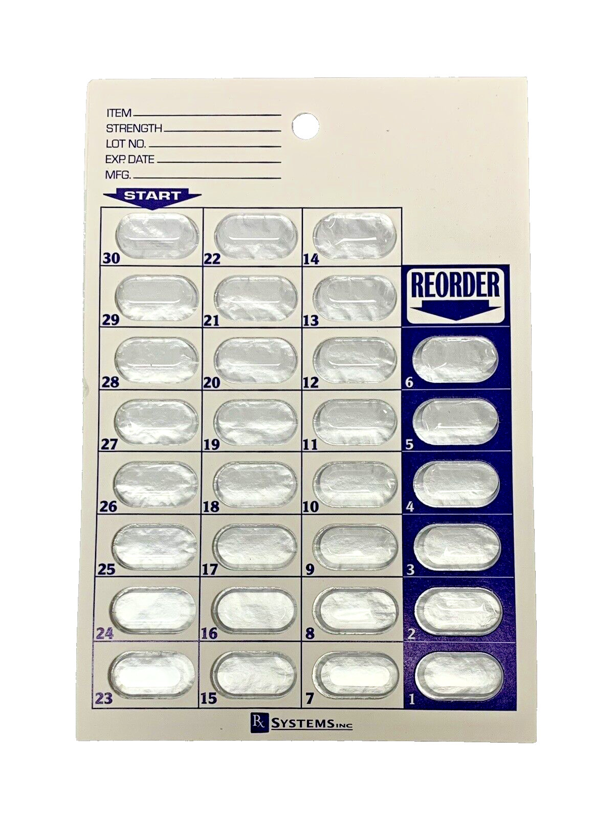 Box Of 250 Omnicell SUREMed 30-Days Coordinating Blisters #0300