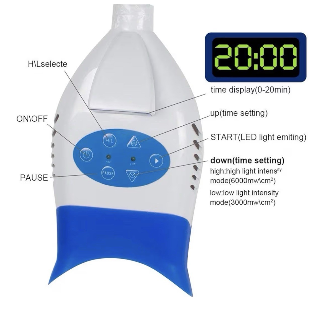 Salon/Teeth Whitening Business Package