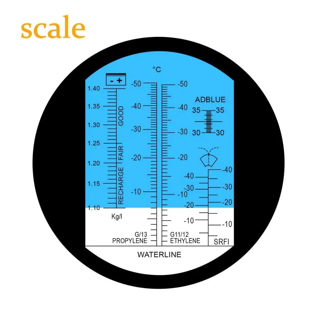 Antifreeze Refractometer 4-in-1 Coolant Refractometer Antifreeze Tester for