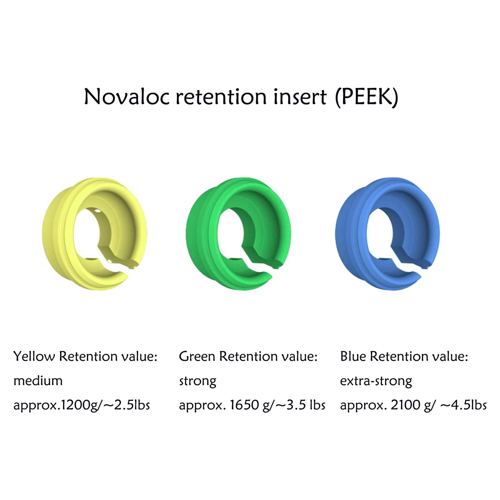 Novaloc Retention Inserts Caps & Mounting&Demounting Tool for Dental Overdenture
