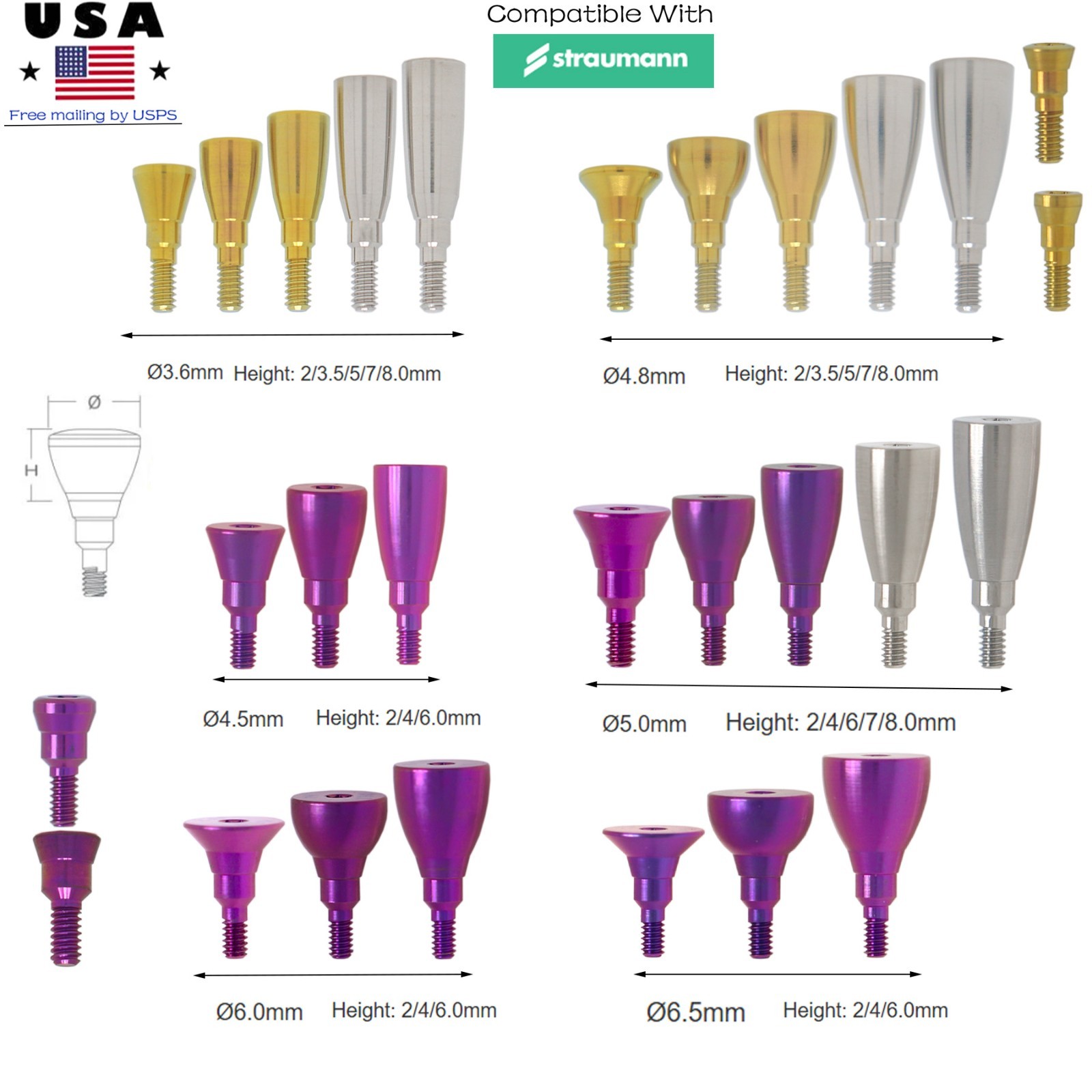 Implant NC/RC Closed Open Tray Impression Coping Healing Abutment for Straumann