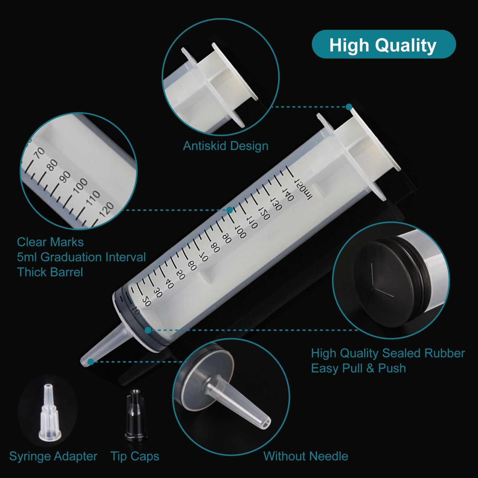 4Pack 150ml Large Syringe for Liquid – Big Plastic Syringes transparent