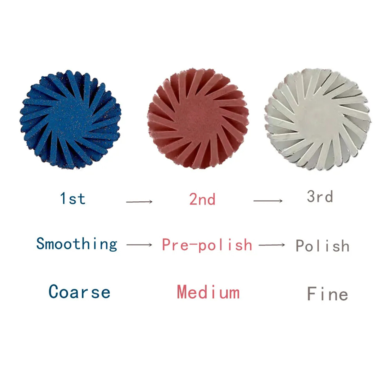 Dental Composite Polishing Kit Diamond RA Polisher Burs For Contra Angle 2.35mm