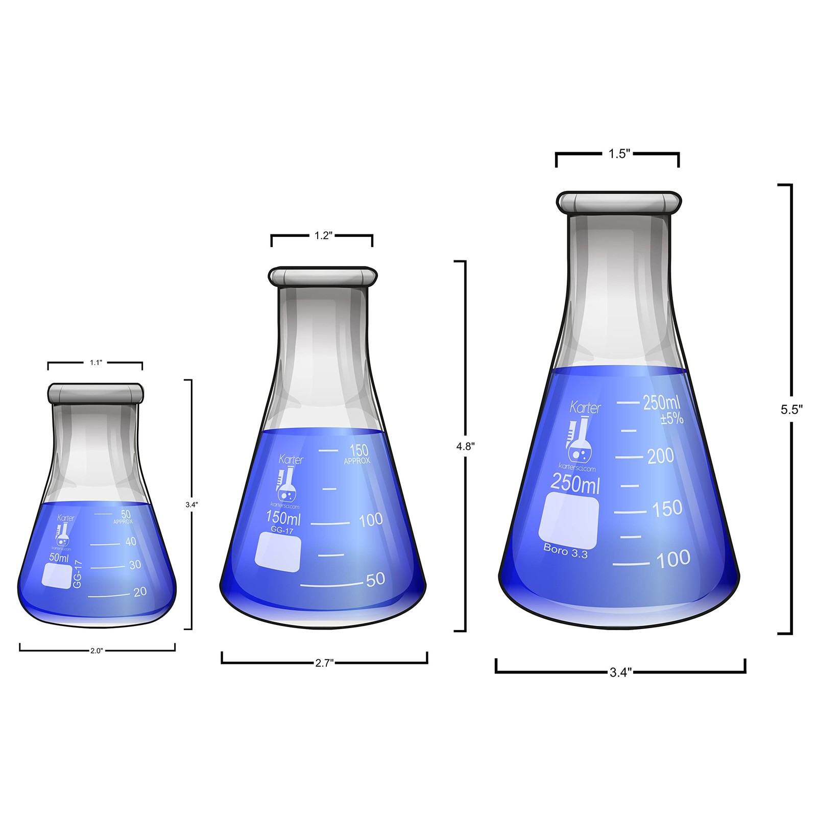 Glass Erlenmeyer Flask Set – 3 Sizes – 50 150 and 250ml Karter Scientific