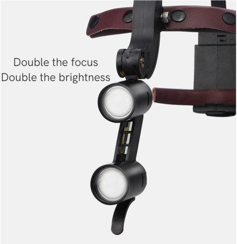 HYG-LP123 Dental 5W LED Wireless Headlamp + 2.5X Medical Loupes + 2 Batteries US