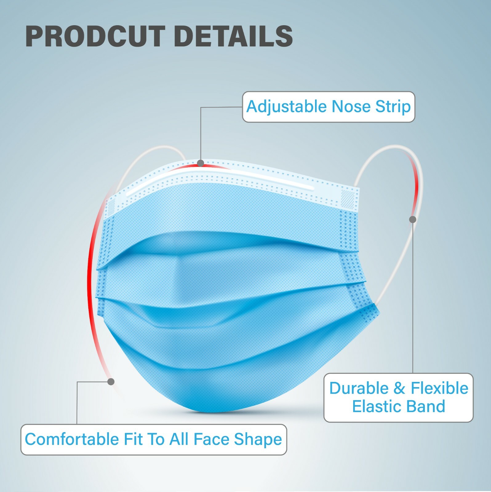 50 Pcs Disposable 3 Layer Face Protective Mask