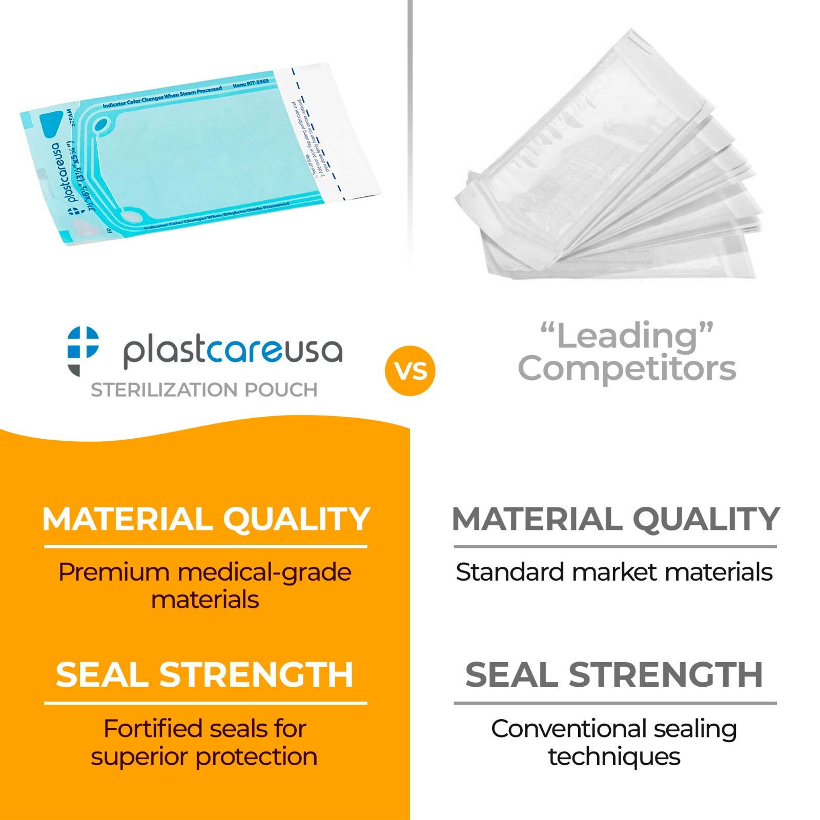 1000 Self-Sealing Sterilization Pouch, 3.5″ x 6.5″, Paper/Blue Film (5 Boxes)