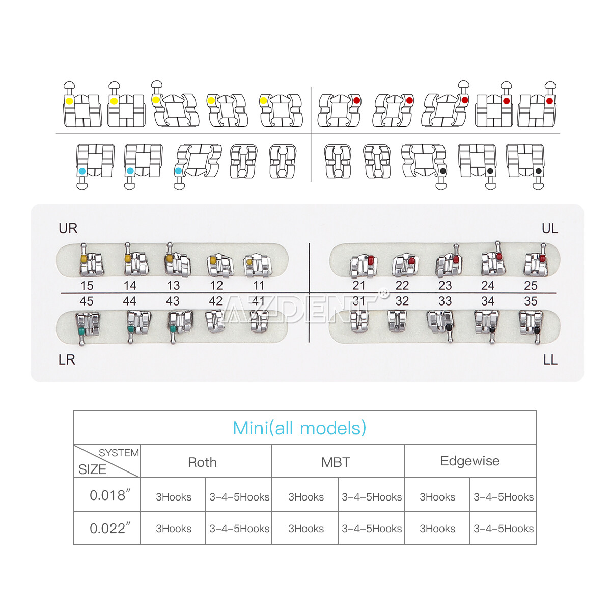 30 Packs Dental Orthodontics Brackets Braces MINI Roth Slot.022 345 Hooks AZDENT