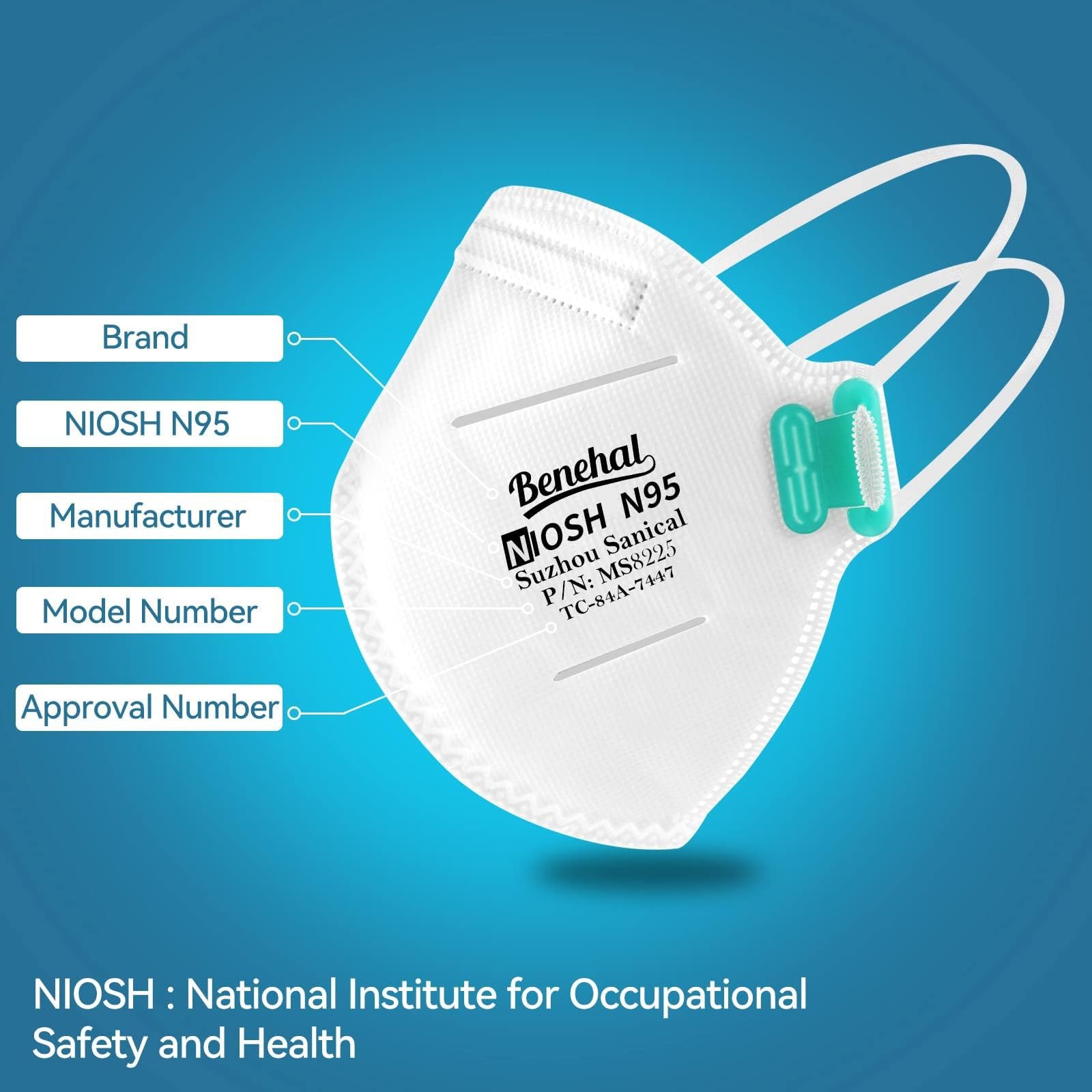 NIOSH Approved N95 Particulate Respirators, Pack of 50 N95 Face Masks, Indivi…